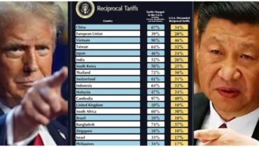 ട്രംപിനെ വീഴ്ത്താനുള്ള ചൈനയുടെ പുതിയ തന്ത്രം! ‘ഇത് യുഎസിലെ സാധാരണക്കാരായ ജനങ്ങൾക്കുള്ള മുന്നറിയിപ്പ്’, വീഡിയോ