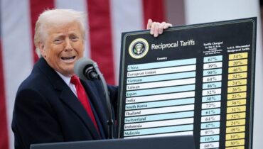 ചൈനയ്ക്കെതിരെ  വീണ്ടും ട്രംപിൻ്റെ തീരുവ പ്രഖ്യാപനം; ക്രിപ്റ്റോകറന്‍സി വിപണിയില്‍ വന്‍ തകര്‍ച്ച