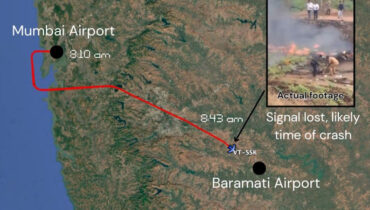8:10-ഓടെ മുംബൈയിൽ നിന്ന് പറന്നുയർന്നു, 35 മിനുട്ടിൽ കത്തിയമർന്നു, അജിത് പവാർ യാത്ര ചെയ്ത വിമാനത്തിൻ്റെ പാതയിൽ അസ്വാഭാവികതകളൊന്നും ഇതുവരെ കണ്ടെത്തിയില്ല; ചോദ്യങ്ങളുയർത്തി ദുരന്തം
