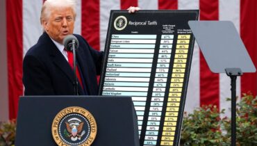 ട്രംപിന് കനത്ത പ്രഹരം: വിവാദമായ ആഗോള നികുതികൾ റദ്ദാക്കി സുപ്രീം കോടതി, ഫെഡറൽ നിയമങ്ങളുടെ ലംഘനമെന്ന് വിധി