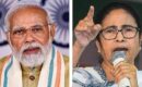 പശ്ചിമ ബംഗാളിൽ‌ മമതയ്ക്ക് തിരിച്ചടി;  ബിജെപി സീറ്റുറപ്പിക്കുന്നു